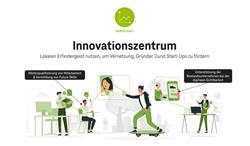Definition Innovationszentrum